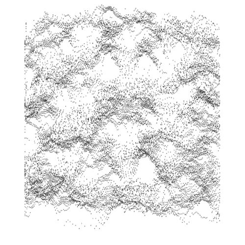 Cloudy textures (perlin noise based dispersion)